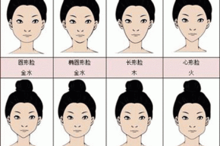 包字五行揭秘:性格解析与误区颠覆,你了解多少?