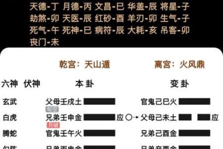 命运密码揭秘:命理三火如何影响你的未来