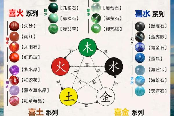 五行性格解析:手串带你认识真实的自己 五行性格解析:手串带你认识真实的自己