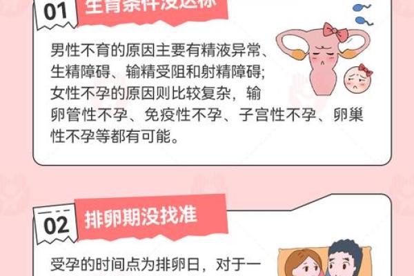 如何突破不孕困境?八字命理的深层解答 如何突破不孕困境?八字命理的深层解答