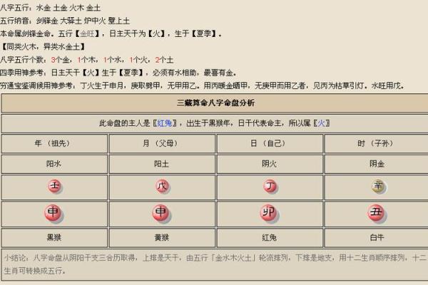 如何突破不孕困境?八字命理的深层解答 如何突破不孕困境?八字命理的深层解答