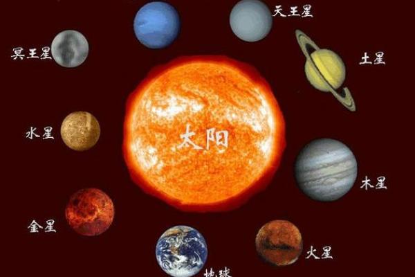 圣诞节:天文与农耕结合的冬季传统 圣诞节:天文与农耕结合的冬季传统