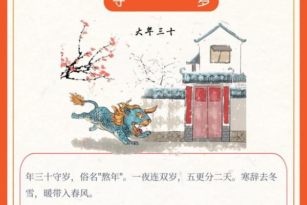 春节的文化意义:从传统到现代的变迁 春节的文化意义:从传统到现代的变迁