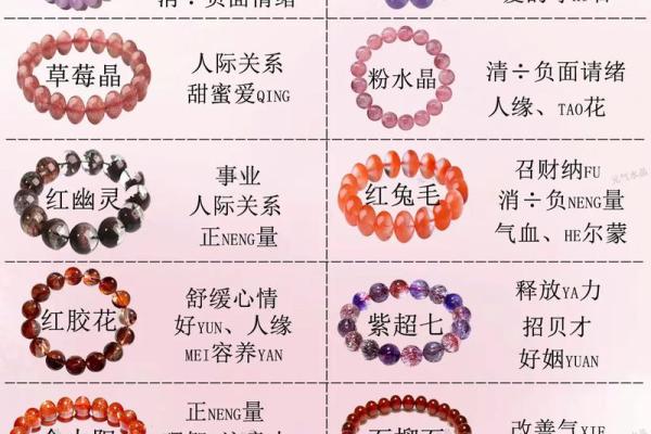 白水晶五行格局:揭秘你的运势密码,如何改变命运? 白水晶五行格局:揭秘你的运势密码,如何改变命运?