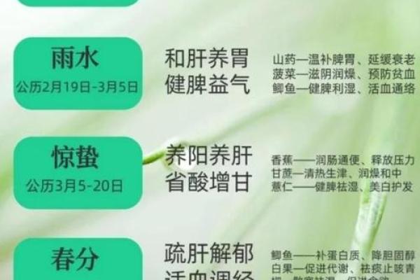 按节令养生:适应季节变化的健康法则 按节令养生:适应季节变化的健康法则