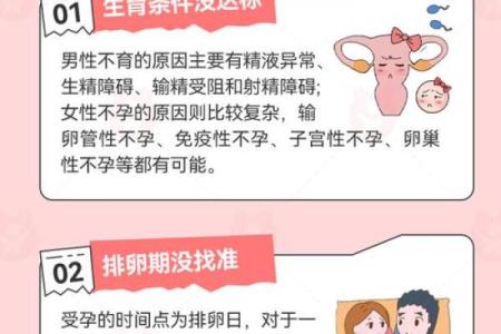 如何突破不孕困境？八字命理的深层解答