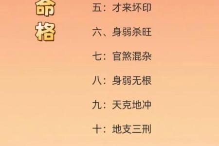 暗藏玄机的八字命理，科学告诉你如何改变命运