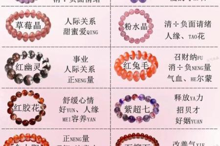 白水晶五行格局:揭秘你的运势密码,如何改变命运?