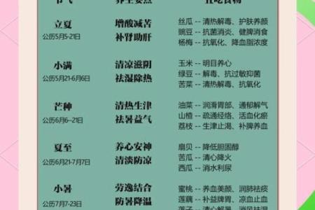 按节令养生：适应季节变化的健康法则