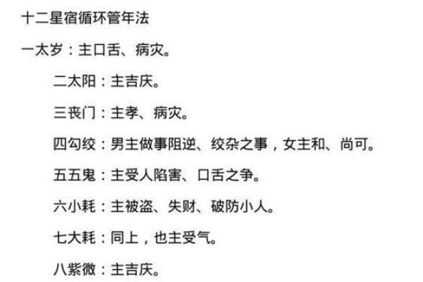 盲派命理高手揭露:八字改变命运的真正技巧 盲派命理高手揭露:八字改变命运的真正技巧