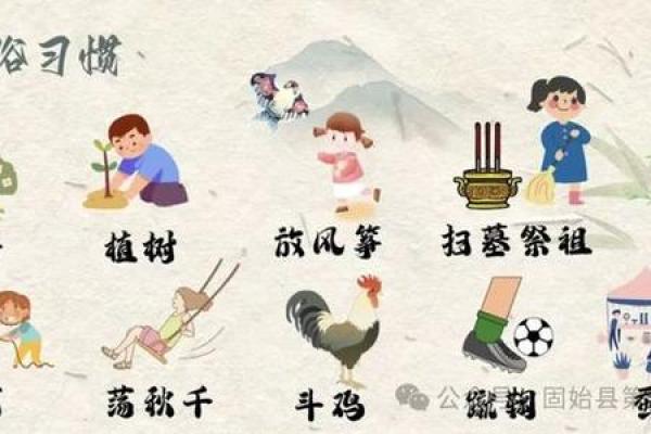 清明节的农耕与扫墓习俗 清明节的农耕与扫墓习俗