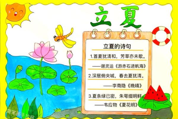 立夏节气:天文变化与传统习俗的完美结合 立夏节气:天文变化与传统习俗的完美结合