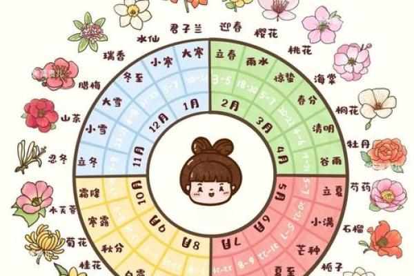冬至:农耕社会的自然循环与节令食疗 冬至:农耕社会的自然循环与节令食疗