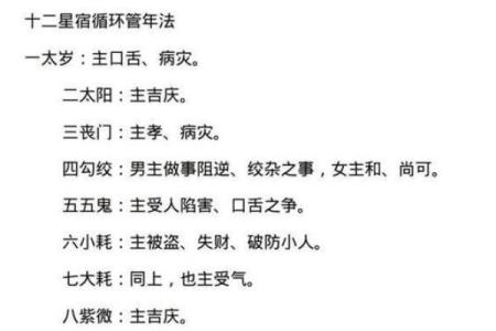 盲派命理高手揭露：八字改变命运的真正技巧