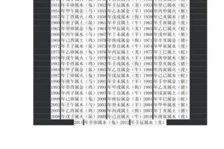 五行格局中的琮字之谜:性格解析,你了解自己的五行命盘吗?
