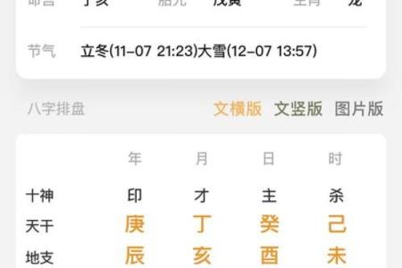 八字命理误区:为什么你总是错判生男生女的预测?