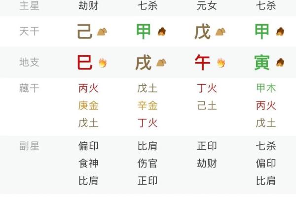 任重八字命理误区:如何避免走入命运的陷阱 任重八字命理误区:如何避免走入命运的陷阱