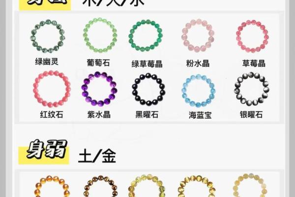 反而意想不到:五行属性如何成就你的独特魅力? 反而意想不到:五行属性如何成就你的独特魅力?