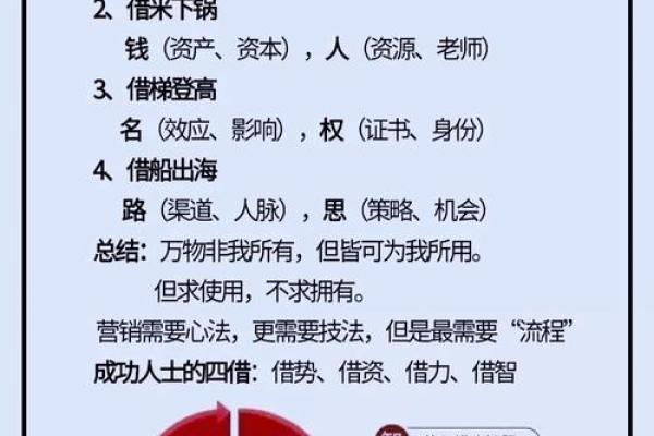 五行格局反而助你成功:如何巧妙运用? 五行格局反而助你成功:如何巧妙运用?