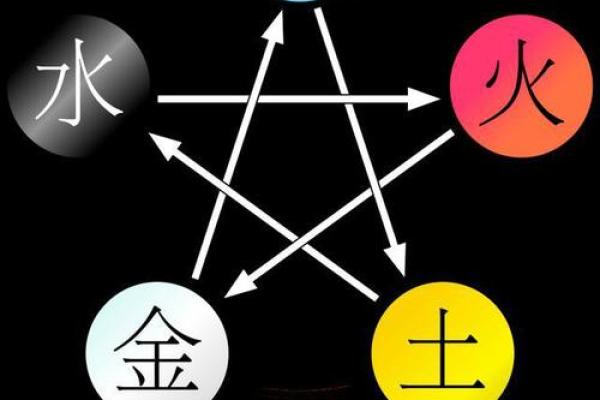 命运密码暗藏玄机,如何通过高人命理改写人生篇章 命运密码暗藏玄机,如何通过高人命理改写人生篇章