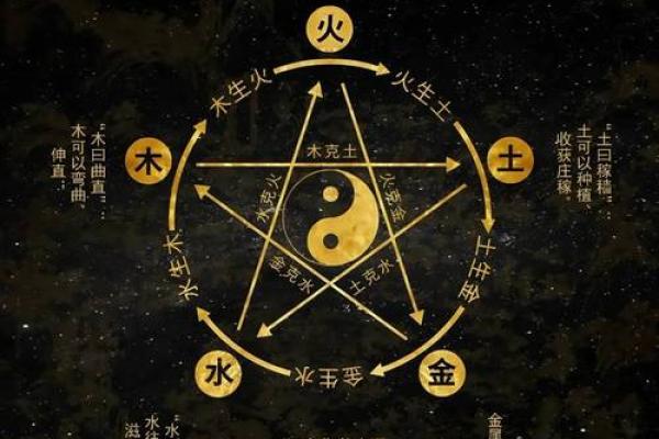 东北方位五行格局颠覆观:原来这样调整反而能提升运势 东北方位五行格局颠覆观:原来这样调整反而能提升运势
