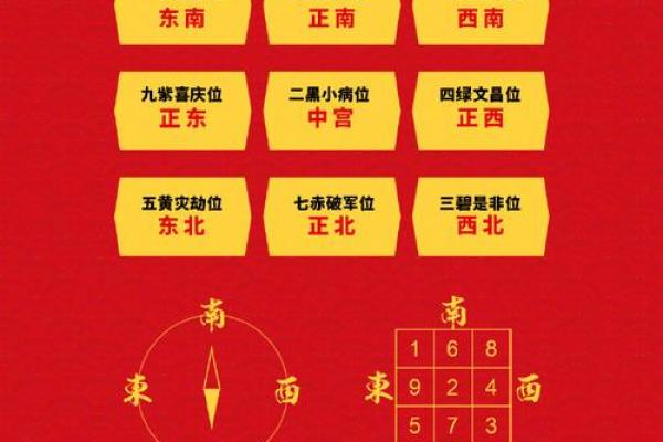 东北方位五行格局颠覆观:原来这样调整反而能提升运势 东北方位五行格局颠覆观:原来这样调整反而能提升运势
