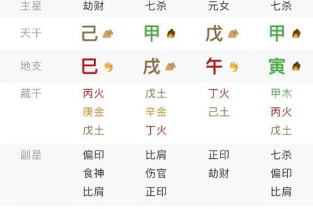 任重八字命理误区:如何避免走入命运的陷阱