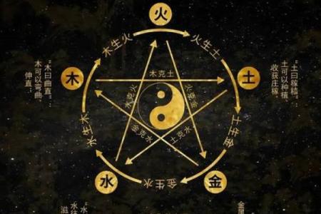 东北方位五行格局颠覆观：原来这样调整反而能提升运势