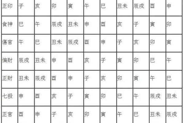 郎字五行格局全解析:揭秘性格特质,如何有效改变格局? 郎字五行格局全解析:揭秘性格特质,如何有效改变格局?