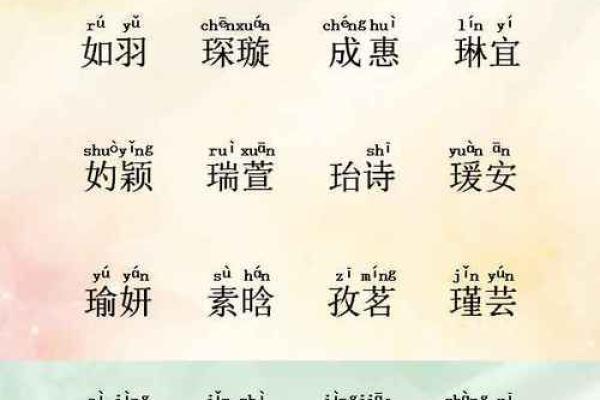 突破五行局限:琳如何利用五行格局反而提升自己? 突破五行局限:琳如何利用五行格局反而提升自己?