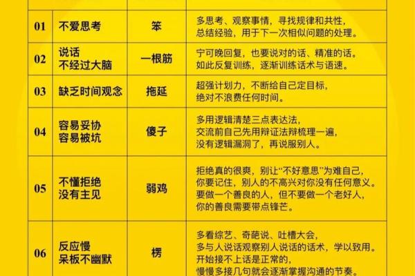 如何改变五行格局?揭秘你的性格转型之道 如何改变五行格局?揭秘你的性格转型之道
