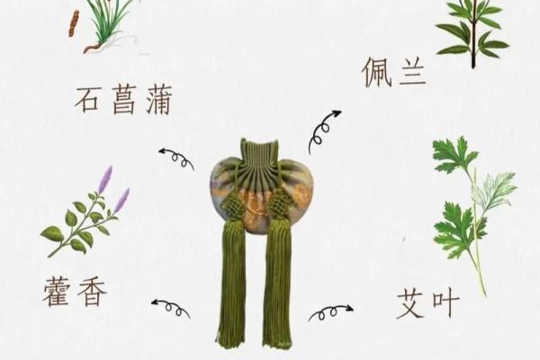 端午节的养生智慧与文化传承 端午节的养生智慧与文化传承