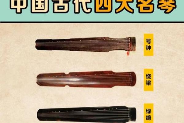 古琴五行格局大揭秘:你的性格如何影响你的古琴演奏? 古琴五行格局大揭秘:你的性格如何影响你的古琴演奏?