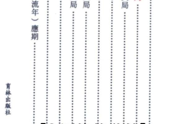 盲派命理反而让你更明白命运的密码 盲派命理反而让你更明白命运的密码