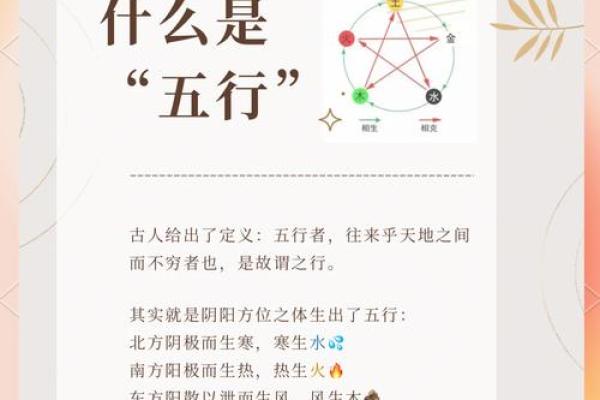 性格解析：五行属性如何影响你的命运走向？