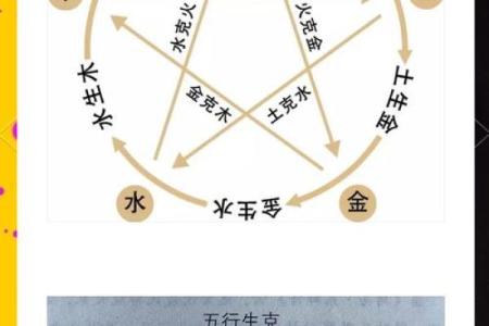 五行性格解析:破解你的五行密码,找到最适合你的发展路径