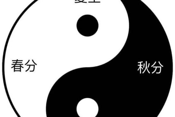 冬至的阳气回升与传统养生之法 冬至的阳气回升与传统养生之法