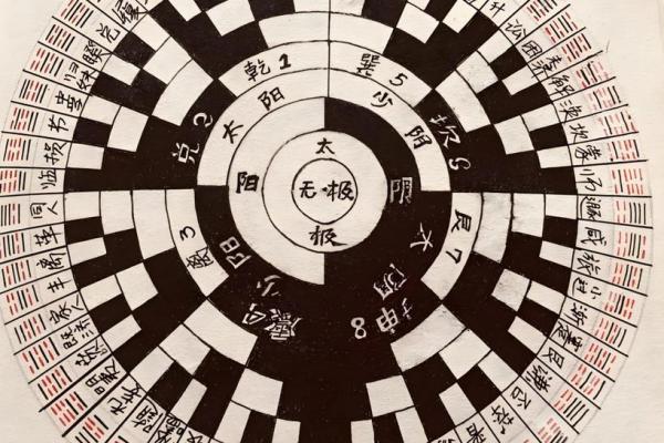 不再迷信:乾坤钟义明带你破解八字命运密码的误区 不再迷信:乾坤钟义明带你破解八字命运密码的误区