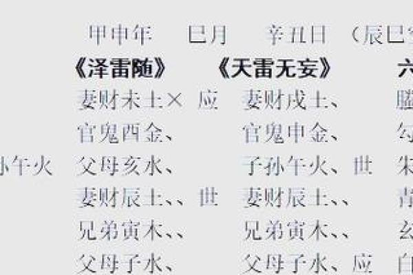 你可能陷入的命理误区,泽雷随命理颠覆传统看法 你可能陷入的命理误区,泽雷随命理颠覆传统看法