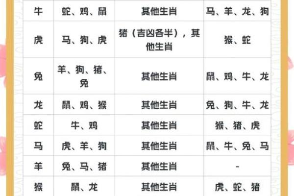 五行格局大揭秘:纳音五行婚配,你的性格密码是什么? 五行格局大揭秘:纳音五行婚配,你的性格密码是什么?