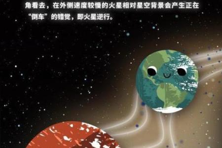 的天文意义：如何利用这一天观察星空变幻