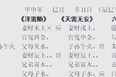 你可能陷入的命理误区,泽雷随命理颠覆传统看法