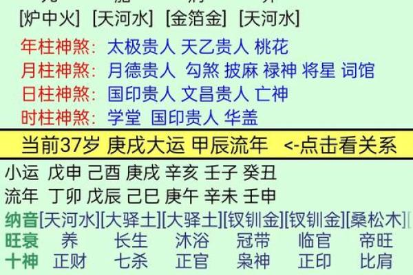 万年历揭秘:五行格局如何影响你的命运性格解析 万年历揭秘:五行格局如何影响你的命运性格解析