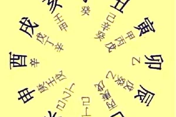 颠覆传统观念:八字如何改变你的不孕命运 颠覆传统观念:八字如何改变你的不孕命运