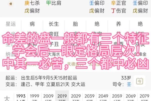 颠覆传统观念:八字如何改变你的不孕命运 颠覆传统观念:八字如何改变你的不孕命运