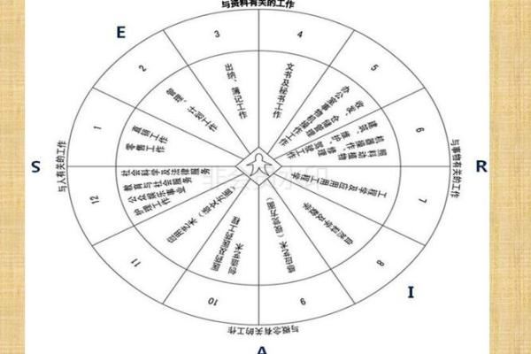 贤字五行解析:揭秘性格塑造的实用之道 贤字五行解析:揭秘性格塑造的实用之道