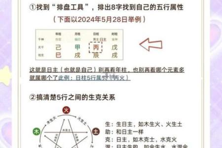 房产中介五行性格解析:掌握五行格局,业绩翻倍的秘密