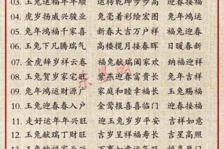 节令变迁与传统节日对联的文化传承