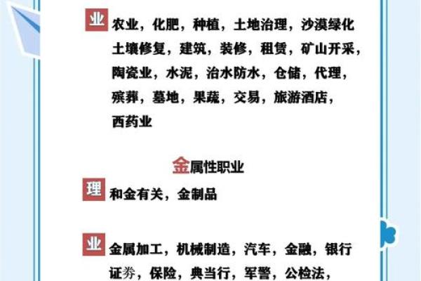 五行元素性格解析：如何找到你的最佳职业道路