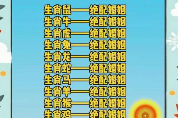 美容五行属相性格解析:揭秘你的五行格局,如何找到最适合你的美容方法? 美容五行属相性格解析:揭秘你的五行格局,如何找到最适合你的美容方法?